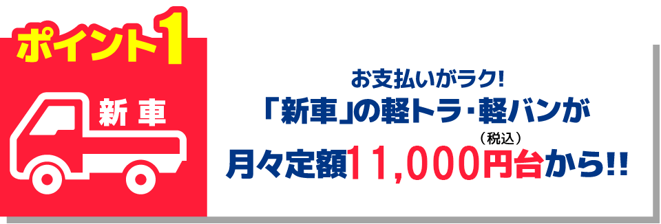 ポイント1 新車 お支払いガラス 「新車」の軽トラ・軽バンが 月々定額11,000円（税込）台から！！